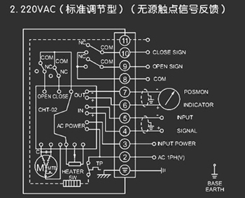 220VAC標準調節(jié)型<a href='http://www.fan-wear.com/Product/diefa/diandongdiefa/' target='_blank'>電動<a href='http://www.fan-wear.com/Product/diefa/' target='_blank'>蝶閥</a></a>接線圖（