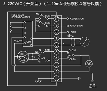 220VAC開關型<a href='http://www.fan-wear.com/Product/diefa/diandongdiefa/' target='_blank'>電動<a href='http://www.fan-wear.com/Product/diefa/' target='_blank'>蝶閥</a></a>接線圖